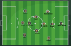 barcelona-1-3-4-3.png