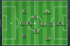 barcelona-1-3-4-3.png