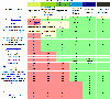 comparison_table.gif